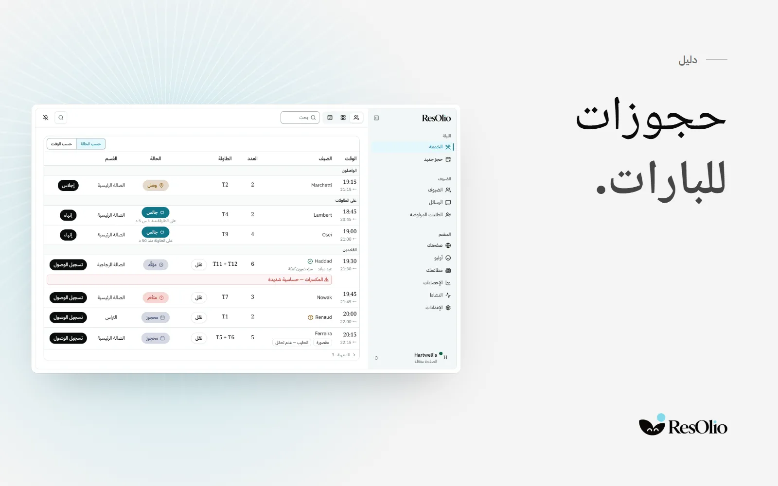 شاشة الخدمة في ResOlio لبار: حجوزات الليلة والضيوف بدون حجز في قائمة واحدة، حسب الحالة.