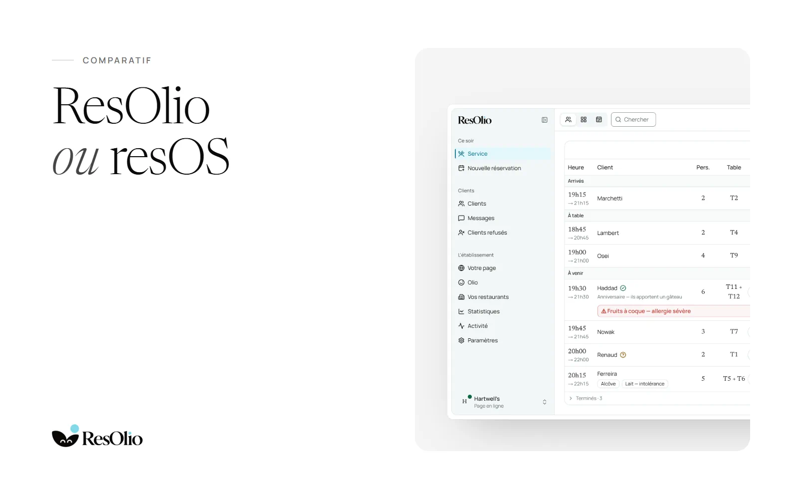 ResOlio ou resOS, à côté de l’écran de service de ResOlio et des réservations du soir par statut.