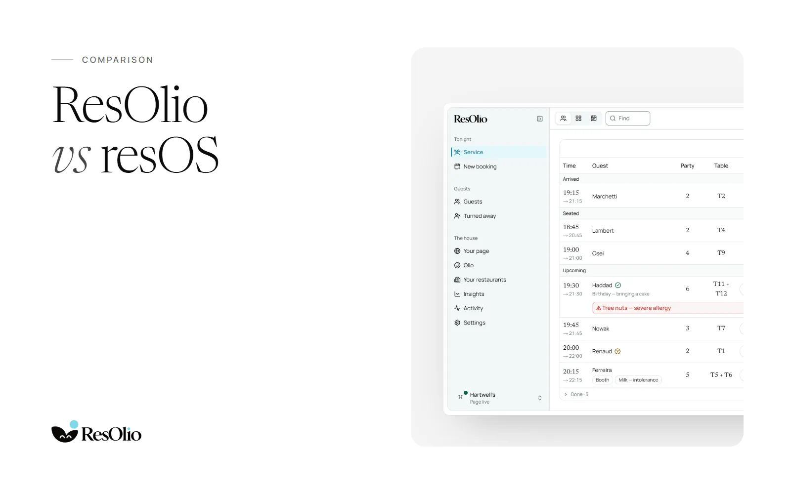 ResOlio vs resOS, beside ResOlio's service screen with tonight's bookings by status.