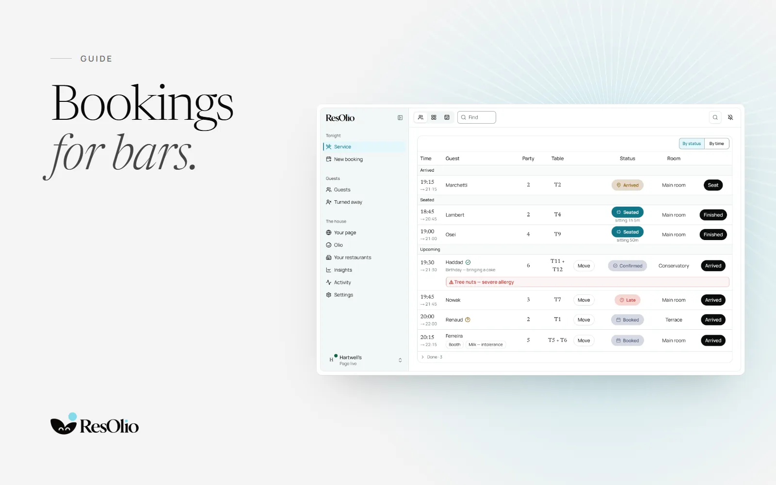 ResOlio’s service screen for a bar: tonight’s bookings and walk-ins in one list, by status.