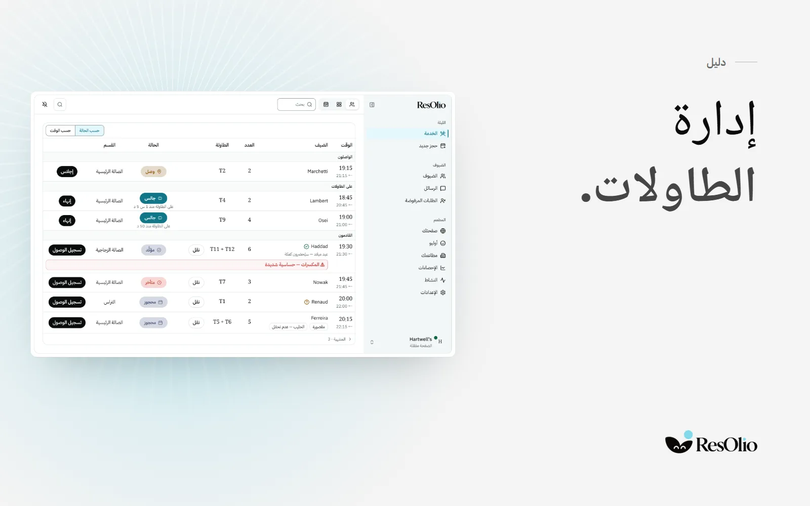إدارة الطاولات: شاشة الخدمة في ResOlio مع ضيوف الليلة بحسب حالتهم، وصلوا وجالسون وقادمون، وطاولات مثل T11 + T12 مجمّعة لمجموعة من ستة.